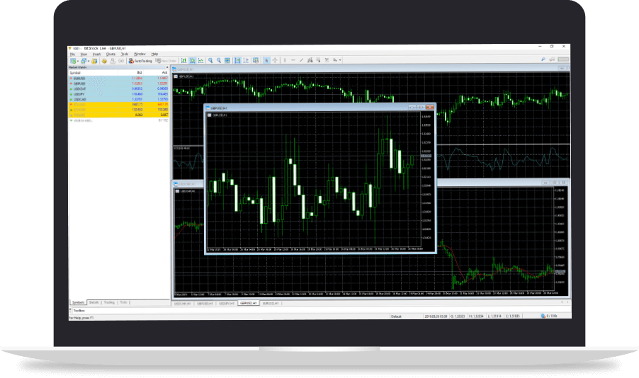 TRADING PLATFORMS